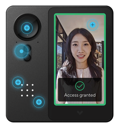 AF64 Access Station Pro